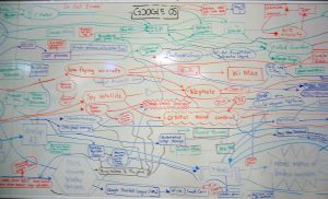 google_whiteboard_large